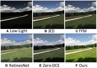 Low-Light Image Enhancement Network Based on Recursive Network